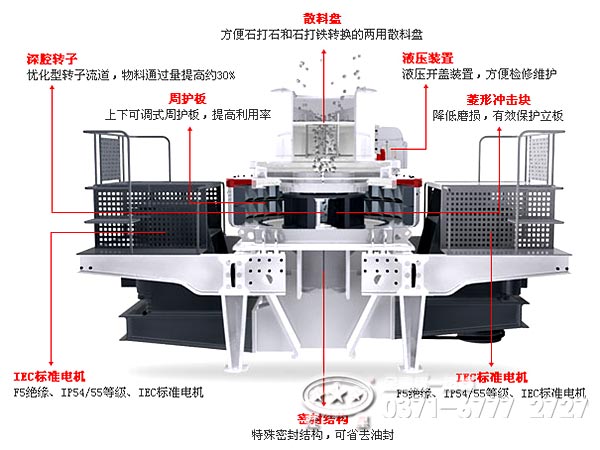 河卵石制砂机结构示意图