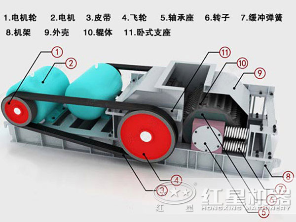 齿辊破结构图