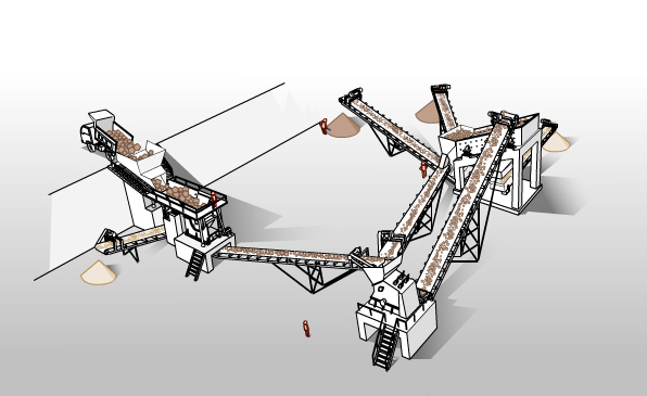 砂石骨料生产线厂家靠谱，价格给力