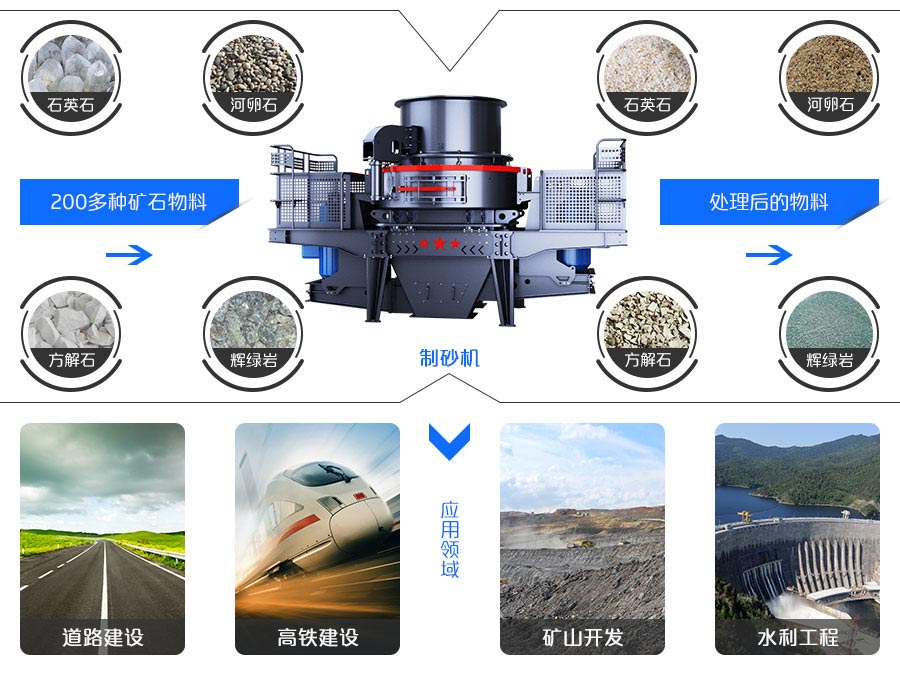 云顶国际山石制砂机爱好广泛