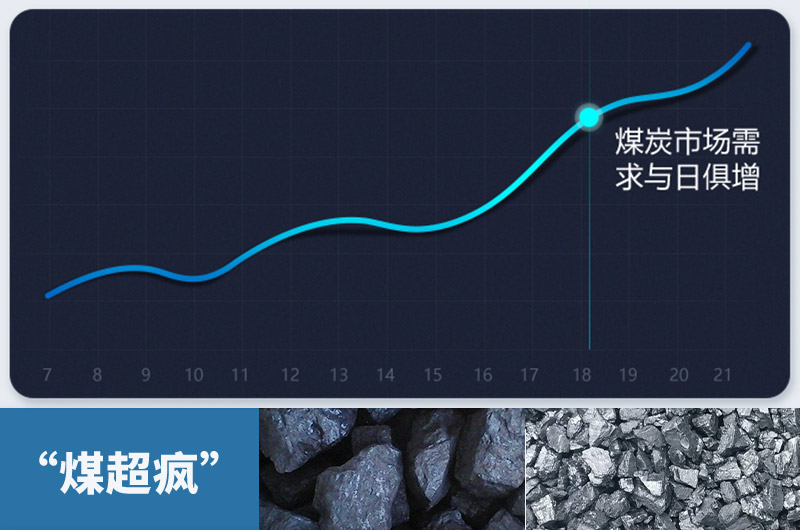 粉碎大块煤设备有哪几种？类型及价格