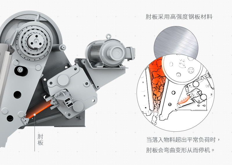 时产500吨鄂破结构图